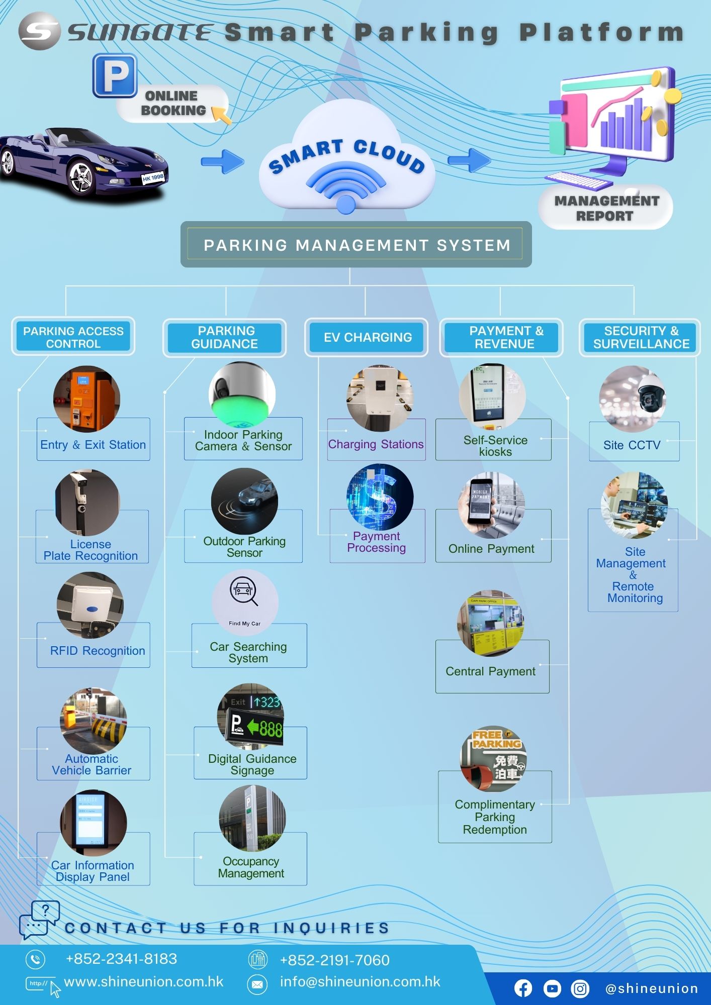 shine_union_smart_parking_solutions_2.jpg