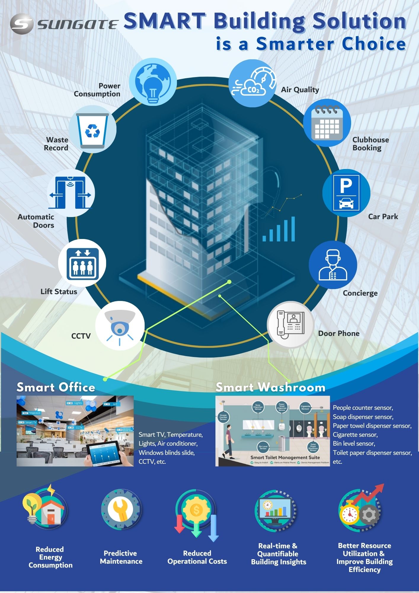 shine_union_smart_building_leaflet.jpg shine_union_smart_building_leaflet.jpg