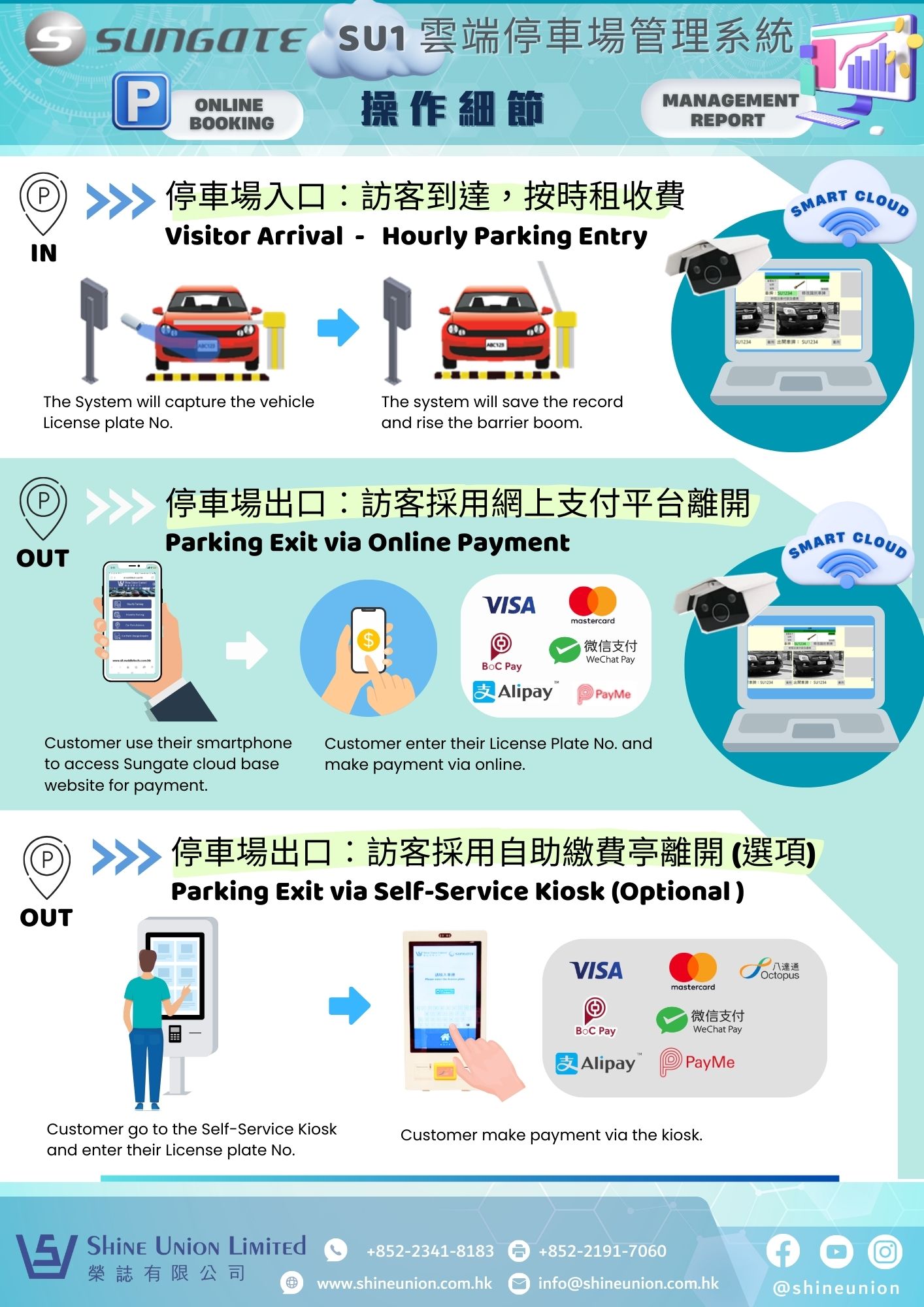 SU leaflet carpark smart parking_page2.jpg