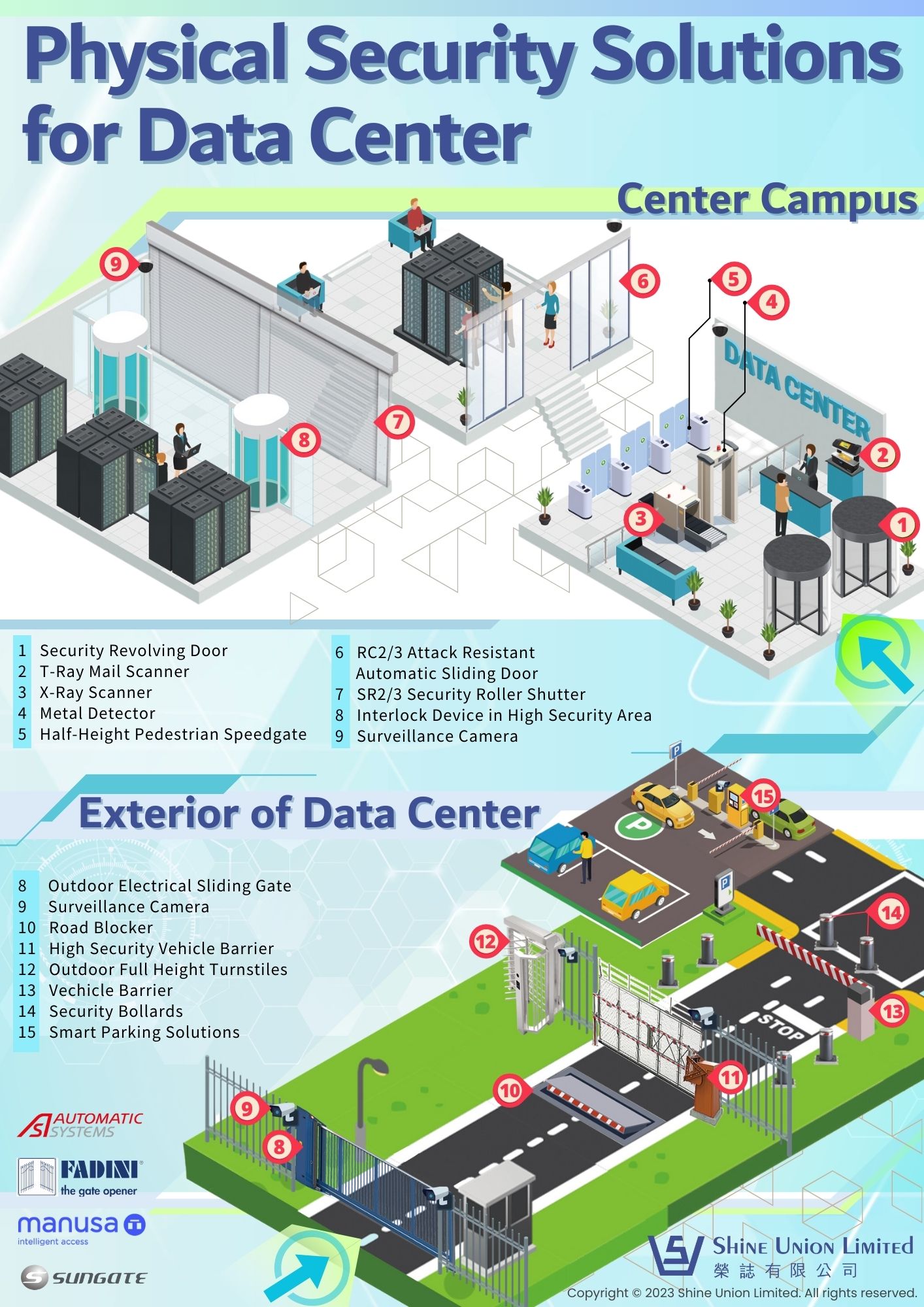 security solutions for data center_V9.jpg