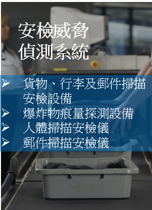 Threat Detection -chi-1.png