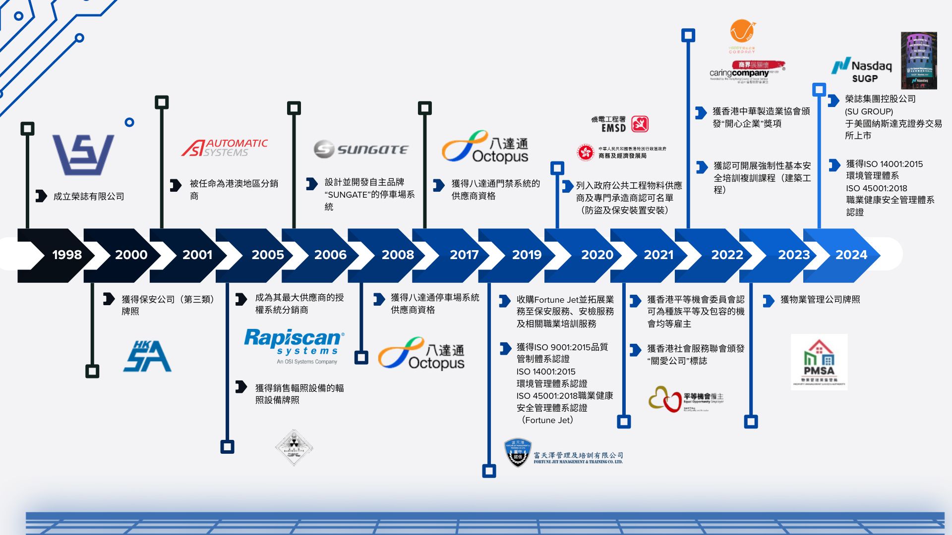 Shine Unioin Limited???2026 (1).jpg Shine Unioin Limited???2026 (1).jpg